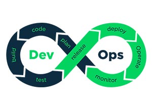 Devops Training in chennai